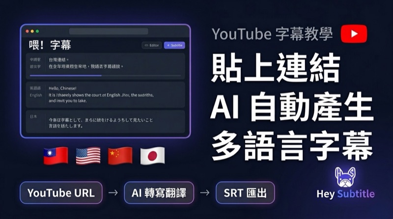 YouTube Subtitle Tutorial: Paste a Link, AI Auto-Generates Multilingual Subtitles
