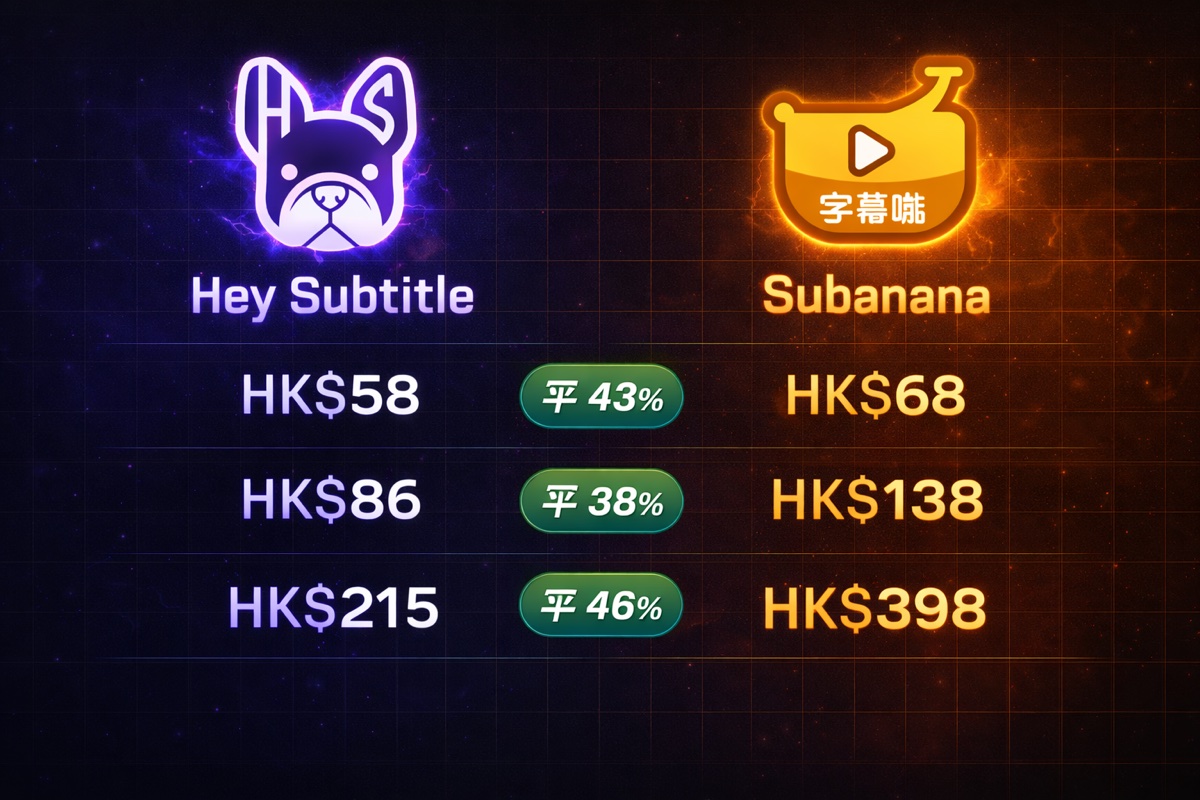 Hey Subtitle vs Subanana 價格對比